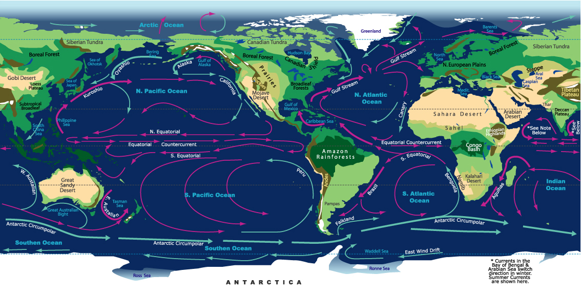 世界洋流地圖