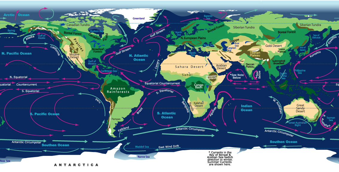 世界洋流地圖