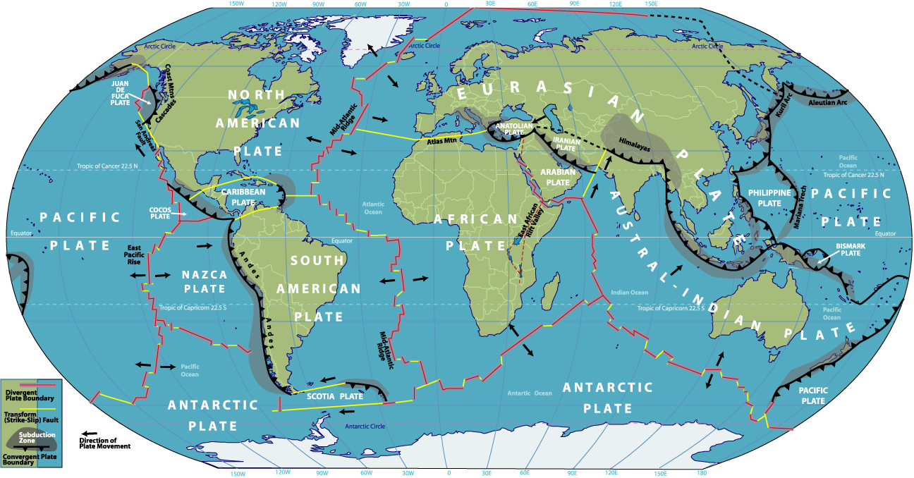 世界地殼板塊地圖